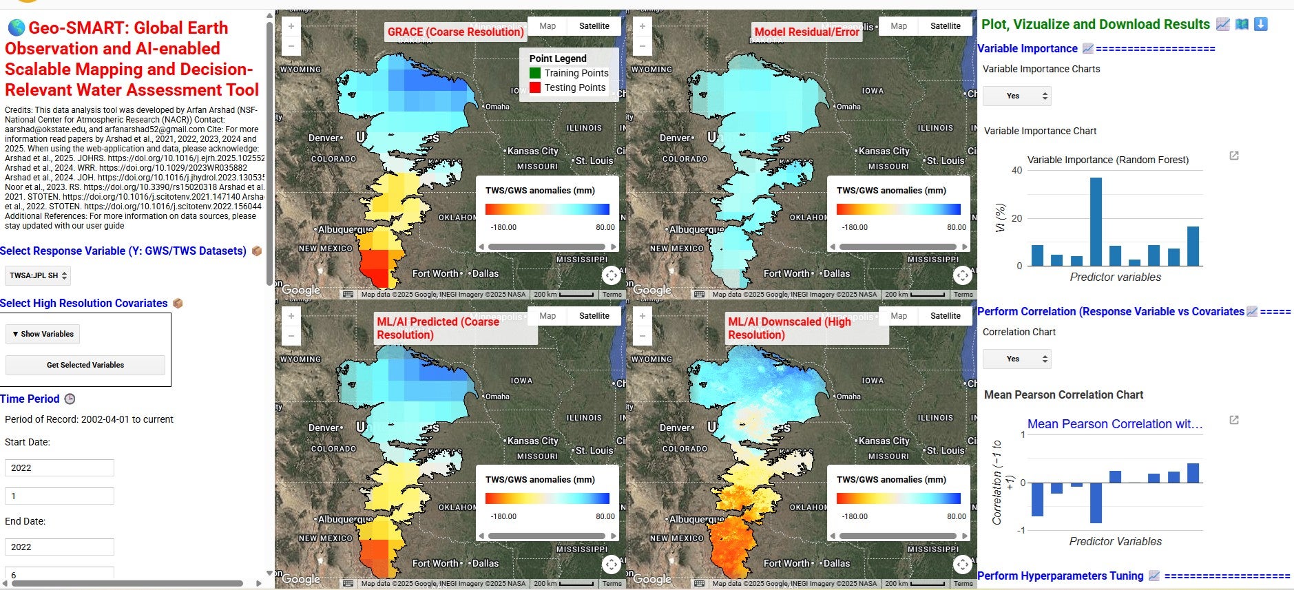 Snap view of GEO-SMART UGI.