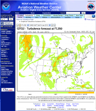 turbulence gtg forecasting aviation adds operational appears forecast hour example web site ral