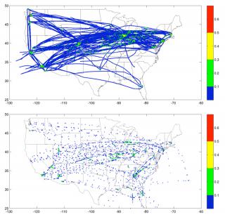 Coverage provided in a 24 hour period of in situ EDR measurements (colored code in units of m 2/3 s -1) from UAL mostly 757–200 aircraft (top panel), with one–minute routine reporting and DAL 737–800 aircraft (bottom panel) with event–based EDR reporting plus 15–minute routine reporting.