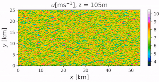 FastEddy™ limited area domain simulation with the cell perturbation method for resolved turbulence instigation (top) versus a periodic domain reference simulation (bottom) versus. This feature allow FastEddy™ to be applied real-world locations for specific times and dates. The longer-term goal is to provide synchronization of FastEddy™ simulations as nested-domains driven by WRF mesoscale forecast simulations (e.g. High Resolution Rapid Refresh, HRRR forecasts).