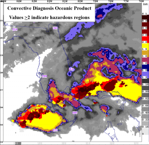 Oceanic/Remote Weather