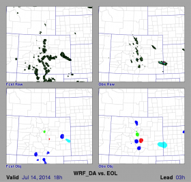 Example of MODE output. The raw precipitation fields from the QPF (upper left) and QPE (upper right) were used to identify precipitation objects. Objects of the same color (green, red, cyan) are matched together between the forecasted and observed precipitation. Blue objects are unmatched between the two. In addition to hits, misses, and false alarms, these objects are used to compare features such as centroid location, object size, and object orientation.