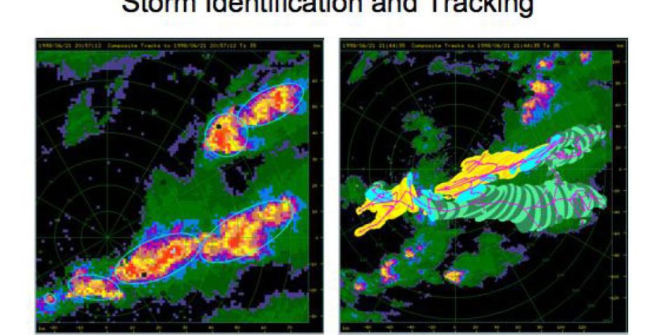 Thunderstorm Identification, Tracking, Analysis, and Nowcasting (TITAN)