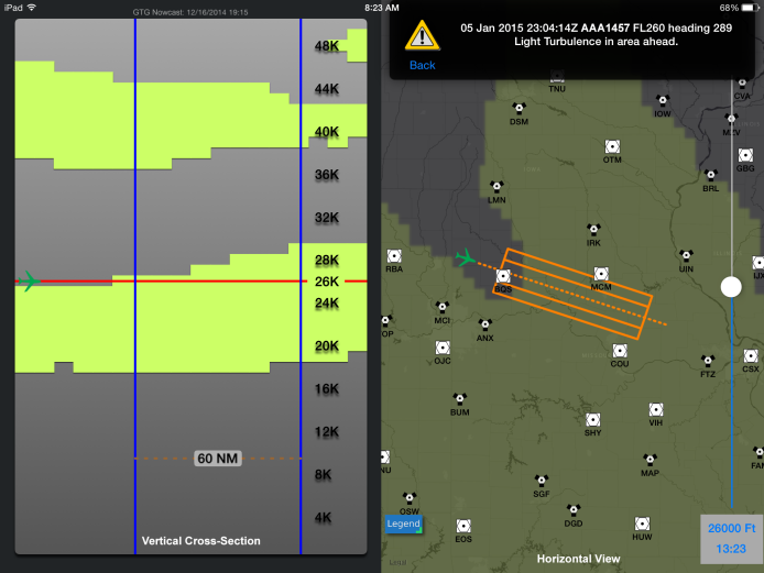 Global Weather Notification system Global Weather Notification system