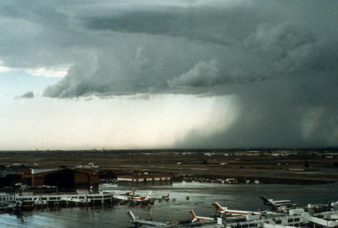 Wind Shear Wind Shear