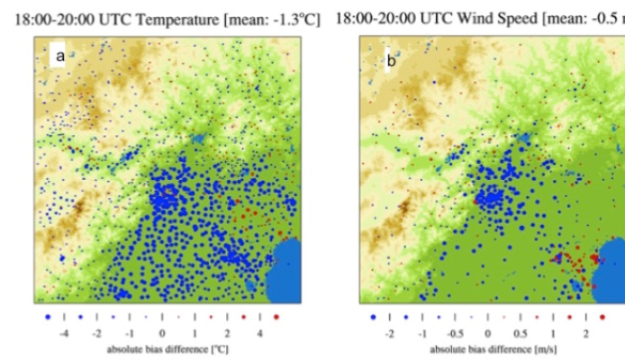 WRF-Urban temp and speed