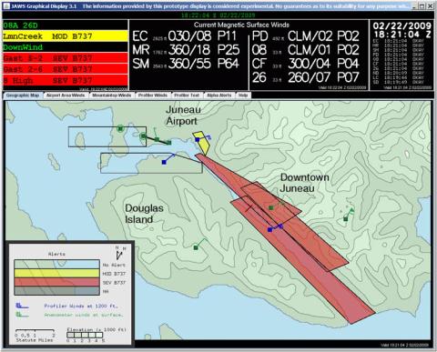Juneau Airport Wind System (JAWS)