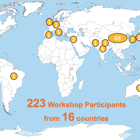 Noah-MP Workshop Attendee Distribution