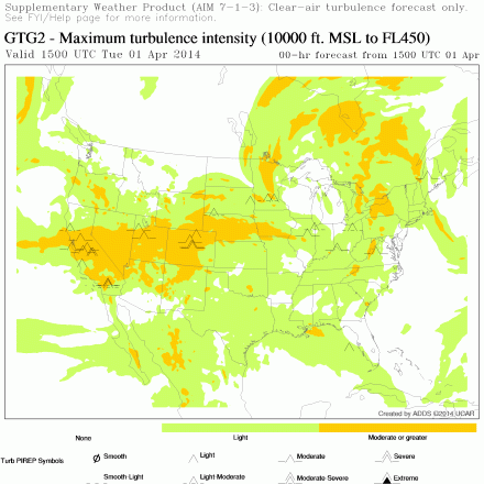 ADDS display of clear-air turbulence