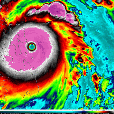 Tropical Cyclone Data Project (TCDP)