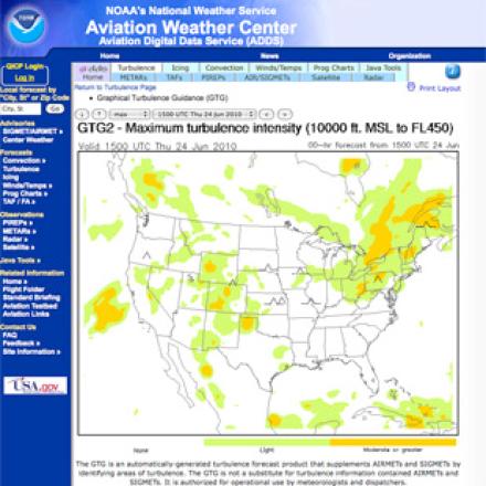 Operational Aviation Digital Data Service (ADDS)
