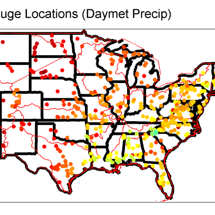 Model Variability Across U.S. Watersheds