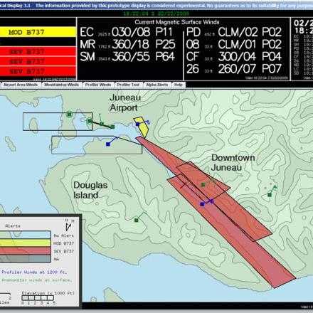 Juneau Airport Wind System (JAWS)