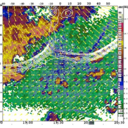 Solar Energy Prediction System