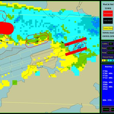 Windshear and Turbulence Warning System (WTWS)
