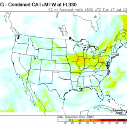 Graphical Turbulence Product (GTG-3)